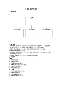 工程部岗位职责