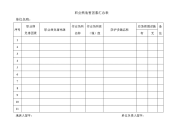 职业病危害因素清单