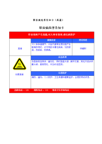 职业病危害告知卡（高温）