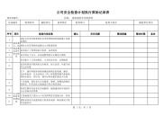 地表消防安全检查表（安全部4）