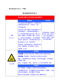 职业病危害告知卡（甲醇）