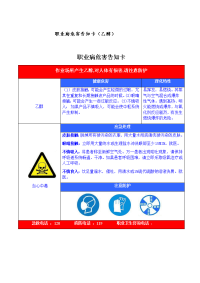 职业病危害告知卡（乙醇）