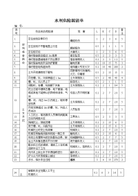 水利工程施工完整危险源辨识及评价