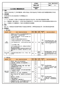 【LED驱动板】制程检验标准