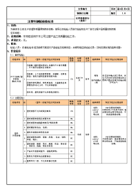 注塑件制程检验标准