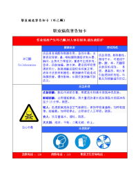 职业病危害告知卡（环己酮）