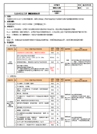 工序检验标准