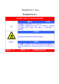 职业病危害告知卡（粉尘）