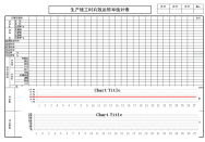 生产线工时有效运转率统计（范例）