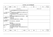 销售部内审检查表