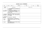 办公室内审检查表