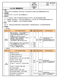 制程检验标准