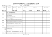 充填工艺安全检查表（含子表13-15）