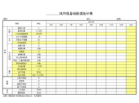 生产线月度基础数据统计表