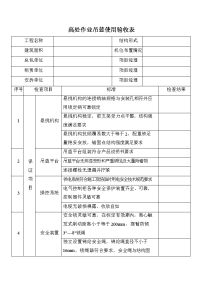 高处作业吊蓝使用验收表