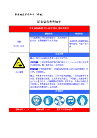 职业病危害告知卡（硝酸）