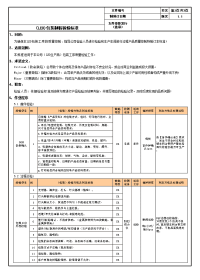 【LED包装】制程检验标准