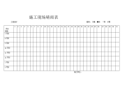 项目工地晴雨表