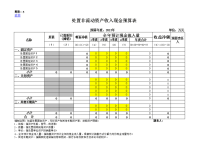 投资-非流动资产