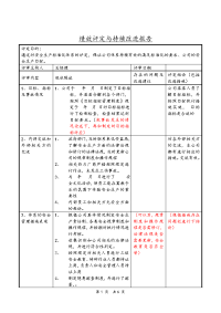 安全生产标准化绩效评定和持续改进记录