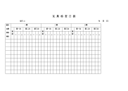 瓦 斯 检 查 日 报