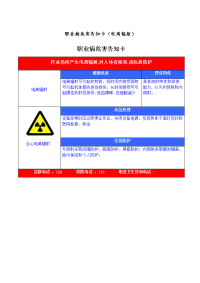 职业病危害告知卡（电离辐射）