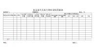 备品备件及其它物料采购预算表