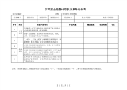 安全分享工作检查表