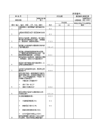 公司内审表单