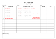 设备运行（停止）安全检查表