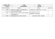 工程 条文内部审核检查表