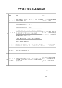 新员工入职培训流程表