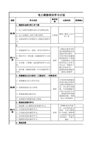 电工维修上岗培训流程