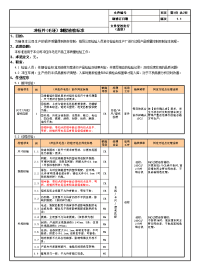 冲压件(毛坯）制程检验标准