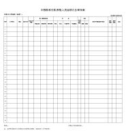 申报职称任职资格人员业绩汇总审核表