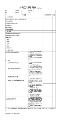 新员工入职引导表(导师用)