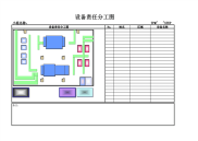 设备责任分工