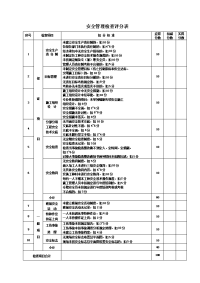 安全检查评分表