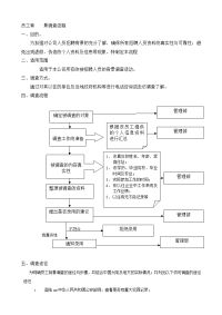 员工背景调查流程(1)