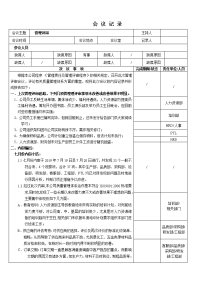 年管理评审会议记录