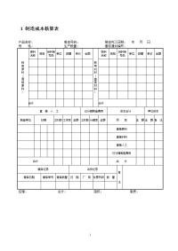 工业企业成本核算及管理表格汇总