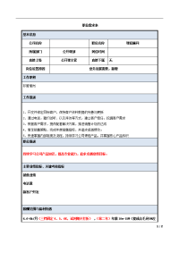 职位需求-课程顾问