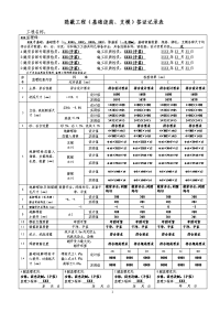 隐蔽工程签证单