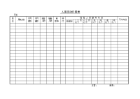 人事流动月报表