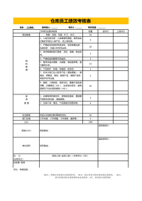 仓库员工绩效考核表