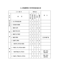 人力资源管理工作事项责权划分表