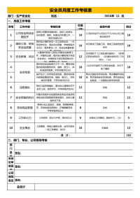 安全管理人员工作考核表