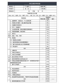 1-员工绩效考核表