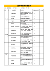 服务领班绩效考核表