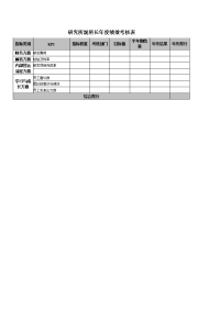 研究所副所长年度绩效考核表